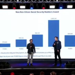 (VIDEO) Musk Exposes Voter Fraud Pipeline: Millions of Non-Citizens Issued SSNs, Registered to Vote, and Collecting Benefits